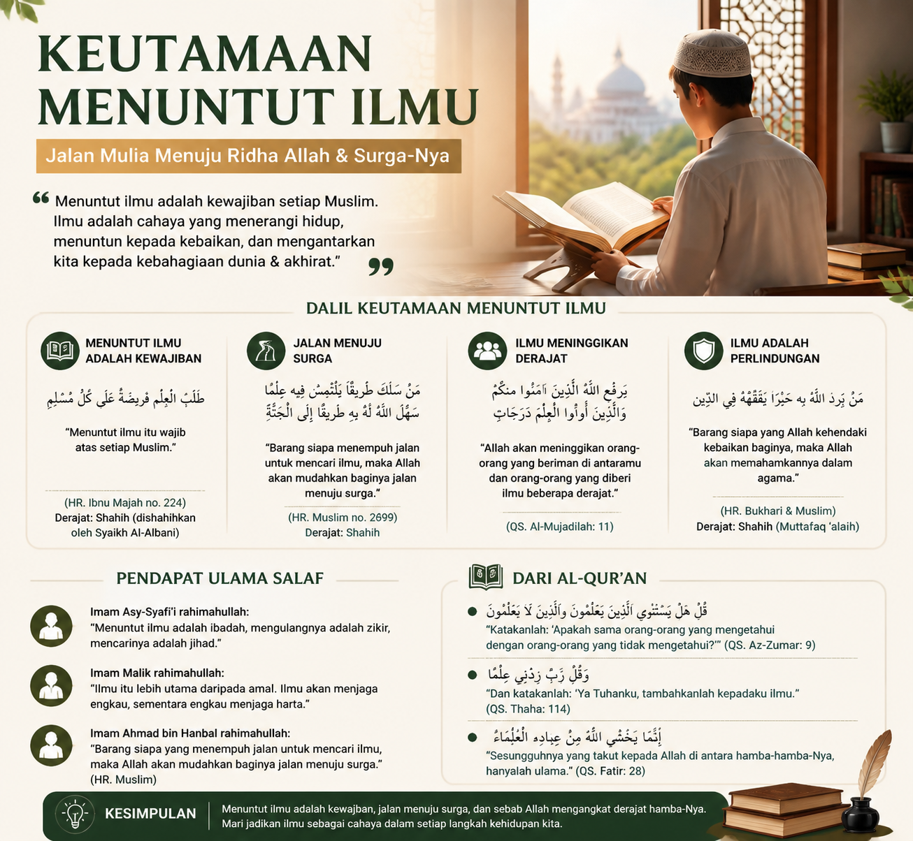 Keutamaan Menuntut Ilmu dalam Islam